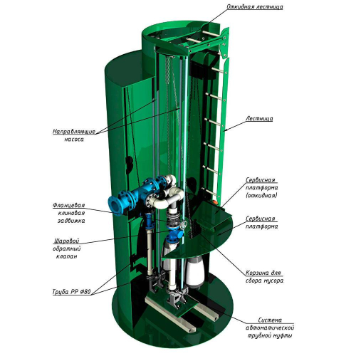 Корпус КНС Alta KNS 1220-5750
